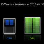CPU vs GPU.Why we need GPU? Comparing CPU & GPU.